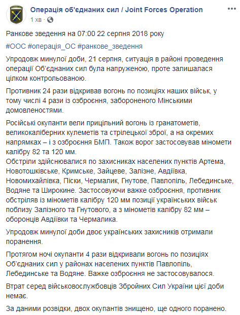 На Донбасі за добу поранено двох українських військових
